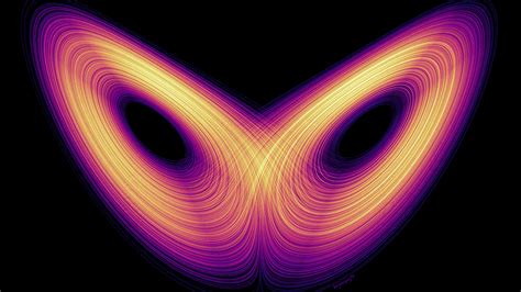 My programming attempt at the Lorenz attractor : r/fractals