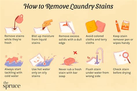 How to Remove Stains from Polyester: Quick Tips! | Footonboot.com