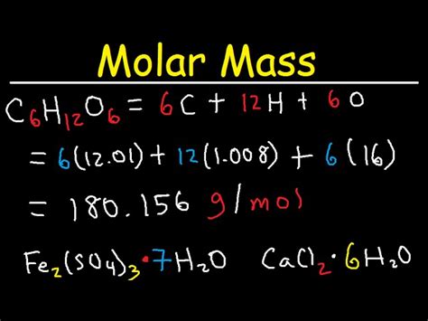 Molar Mass of Air