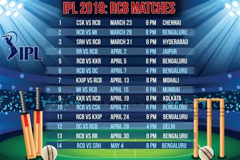 Ipl Complete Schedule Of Rcb Matches This Season | SexiezPix Web Porn