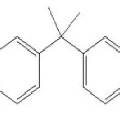 Structure of bisphenol A. | Download Scientific Diagram