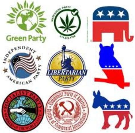 Political Parties throughout American History 1792-2012 timeline | Tim