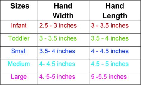 Mitten Pattern - Infant, Toddler and Child Sizes - You Make It Simple