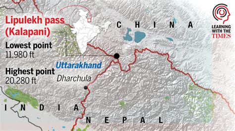 How the India-Nepal border divide is hurting locals - Times of India