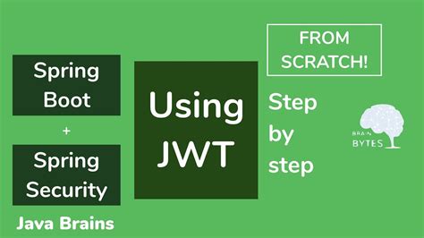 Spring Boot + Spring Security + JWT from scratch