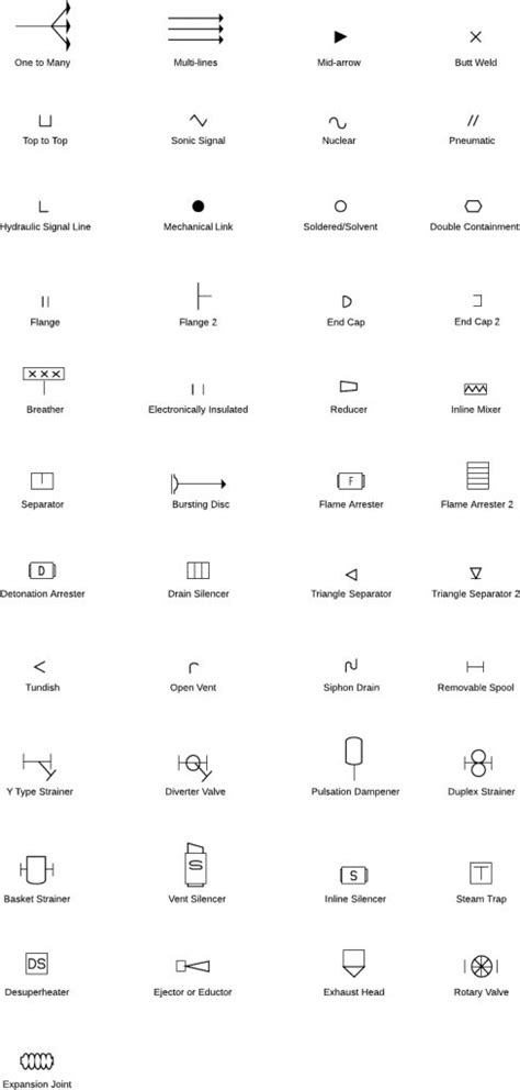 Vfd Piping Schematic Symbol - Wiring Diagrams Hubs - Vfd Wiring Diagram - Wiring Diagram