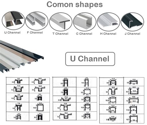 Aluminum U Channels Extrusion Manufacturer & Supplier