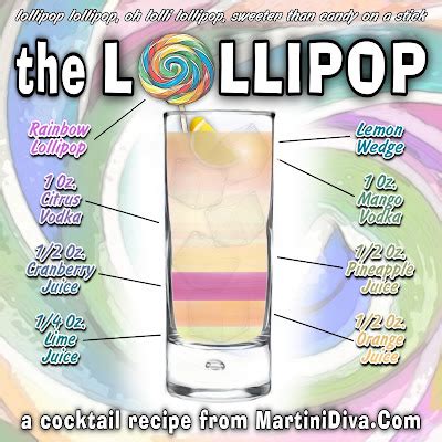 The MARTINI DIVA: The LOLLIPOP COCKTAIL for National Lollipop Day