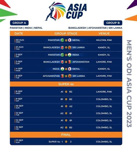 Pakistan vs India Match : Asia Cup 2023 Live Streaming in Pakistan, India, UAE, USA, UK ...