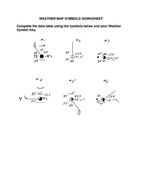 Weather Map Symbols Worksheet