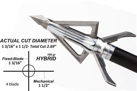 Hybrid Broadheads – Grim Reaper Broadheads