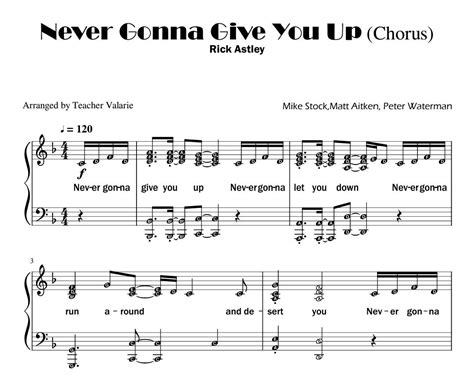 Never Gonna Give You up rick Roll chorus Only Intermediate Piano Sheet ...