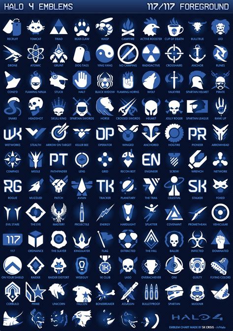 Halotracker File: Halo 4 Foreground Emblem Chart by SK CRISIS | Game icon, Halo tattoo, Halo