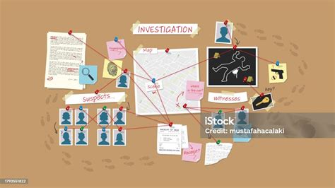 Crime Scene Investigation Board Stock Illustration - Download Image Now - Crime Scene, Barricade ...