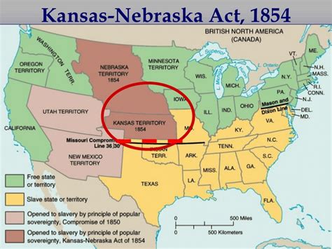 The Kansas-Nebraska Act | Create WebQuest