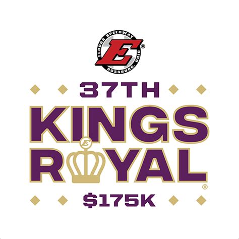 2021 37th Kings Royal – Eldora Speedway