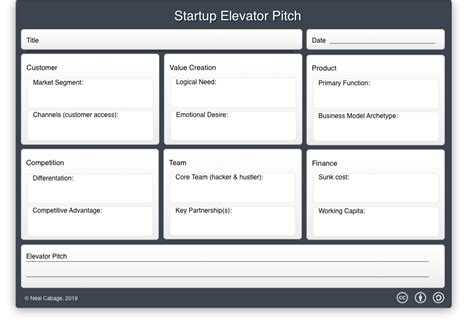 Startup Elevator Pitch | Neal Cabage