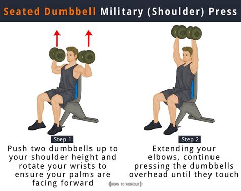 How to do Dumbbell Military Press (Dumbbell Shoulder Press)