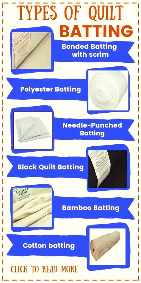 Quilt Batting Size Chart Sizes Crib Quilting Batting Quiltdo