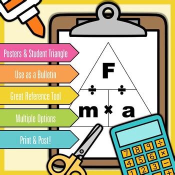 Force Formula Posters & Force Triangle by EzPz-Science | TpT