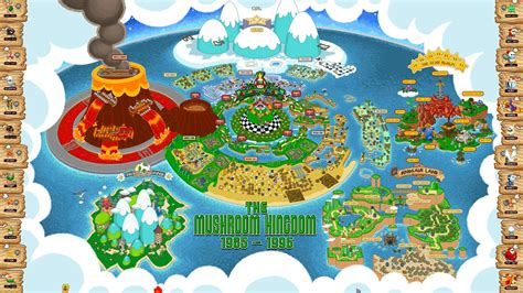 The Mushroom Kingdom | Joke Battles Wikia | Fandom powered by Wikia