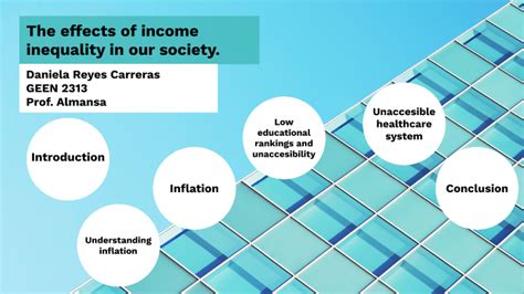 The effects of income inequality in our society. by Daniela Reyes on Prezi