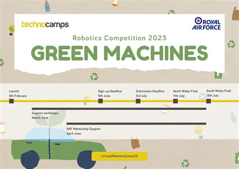 Robotics Competition 2023 - Technocamps