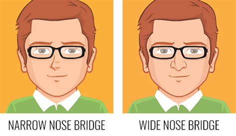 GLASSES AND YOUR NOSE: GETTING THE RIGHT BRIDGE FIT