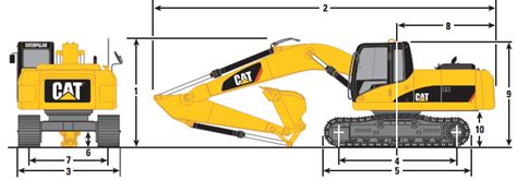 CAT 320D L Excavator Rental - U-Dig Heavy Equipment