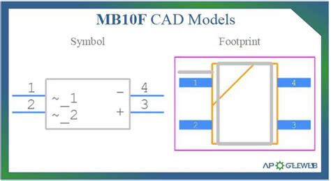 MB10F Bridge Rectifier: Pinout, Datasheet, Equivalent