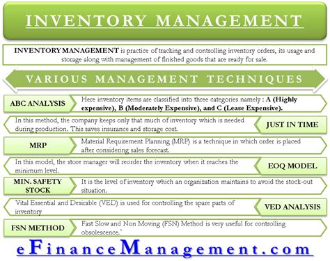 7 Techniques For Managing Inventory And Optimizing Working Capital - The Mumpreneur Show