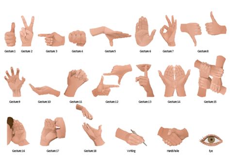 Gestures In Communication Body Language