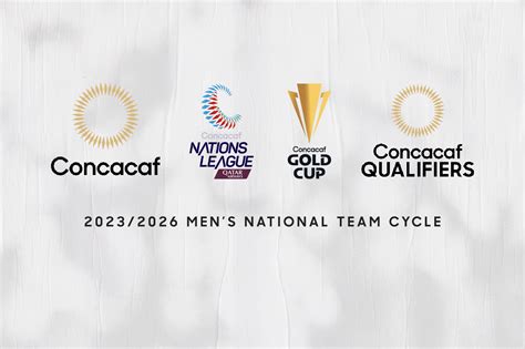 Concacaf announces formats for men’s national team competitions for the 2023-2026 cycle