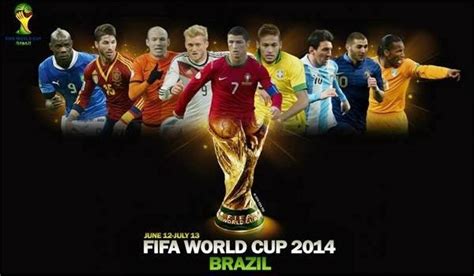 FIFA World Cup 2014 Groups and Teams detailed