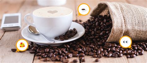 International Coffee Day 2023 | YouMap Blog