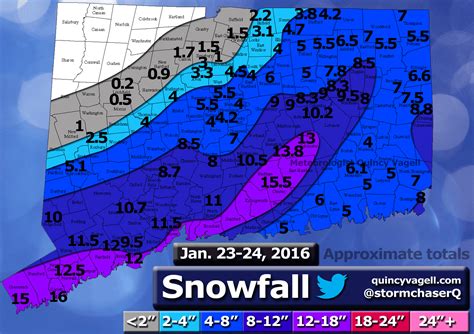 Connecticut Snowfall Totals: Jan. 23-24, 2016 - American Weather