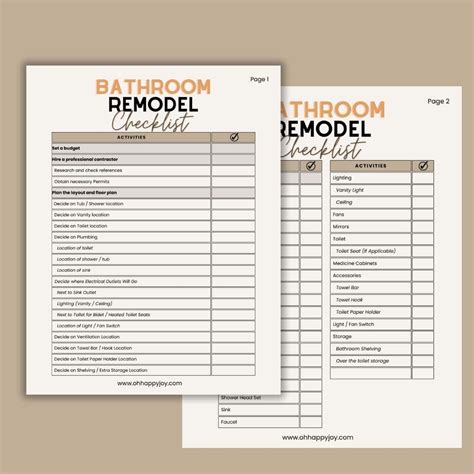 Bathroom Remodeling Checklist - Oh Happy Joy!