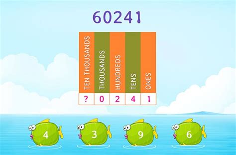 Place Value Chart Games for 3rd Graders Online - SplashLearn