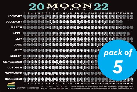 Moon Phase Calendar September 2022 – Printable Template Calendar