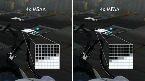 MFAA: a nova arma da NVIDIA para melhorar os gráficos dos jogos - TecMundo