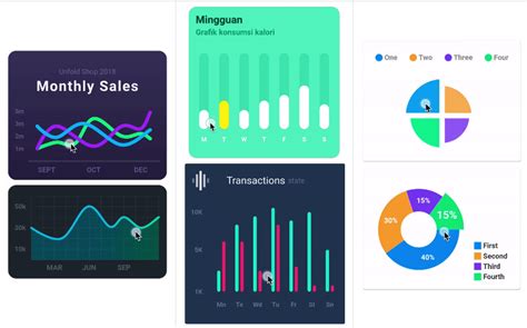 Bar Graph In Flutter