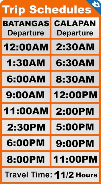 Batangas to Calapan : Ferry Schedule and Fare Rates (2018 UPDATED ...