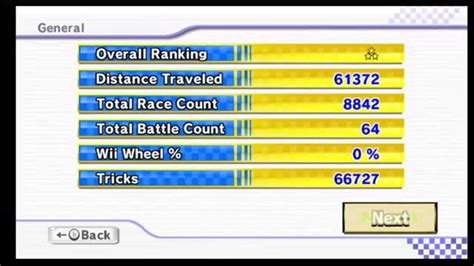 MegaBubble's Final Mario Kart Wii WFC Stats! - YouTube