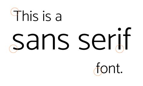 Difference between serif and sans serif font - limitedreka