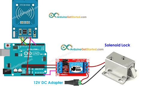 RFID Based Door Lock System Using Arduino With LCD Display, 46% OFF