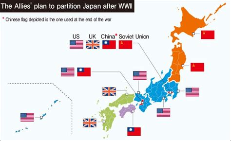 How Come It Was Japan That Was Defeated in WWII, but Korea That Was Partitioned by the Victors ...