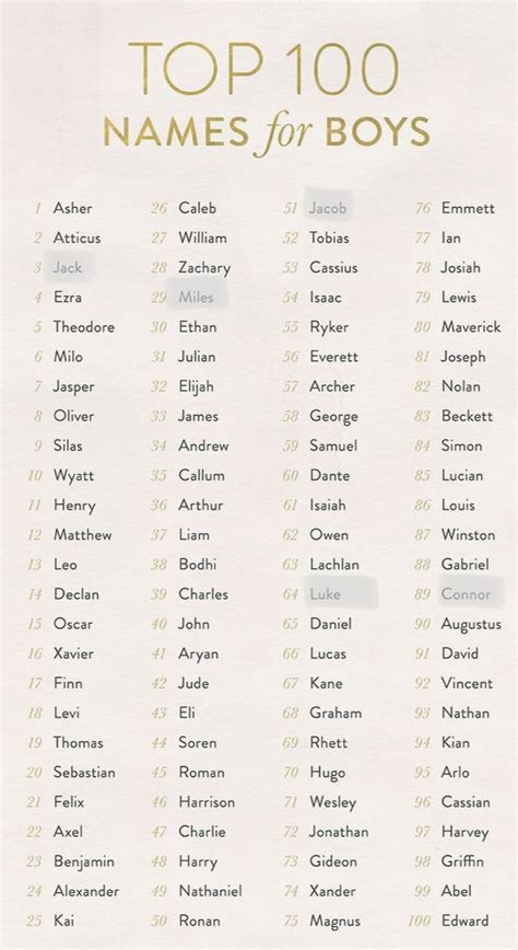 Pretty Names, Cute Names, Kid Names, Best Boy Names, Cool Names For ...