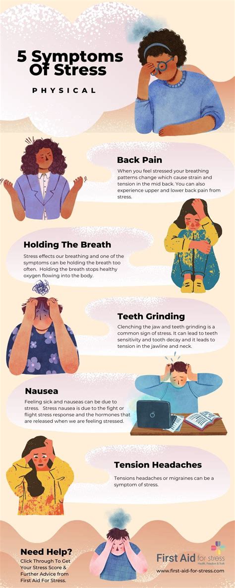 Acute & Long Term Physical Symptoms of Stress — How Stressed Are You? | by Cheryl A Clarke | Medium