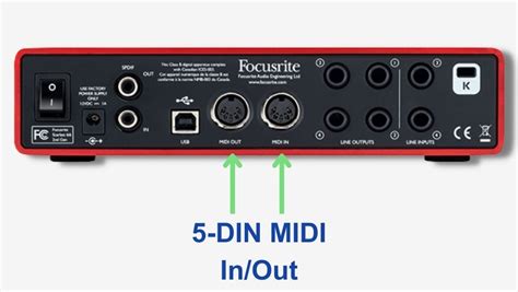 How do audio interfaces work? Recording professional audio at home ...