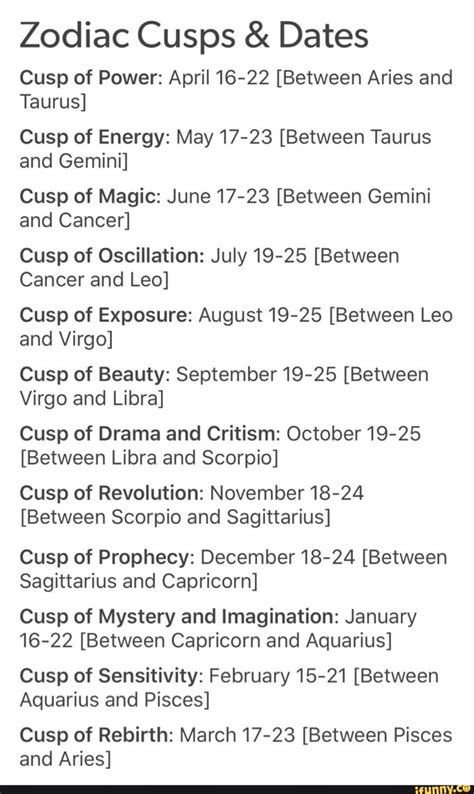 Zodiac cusp signs, names, and dates | Zodiac cusp, Cusp signs, Libra ...